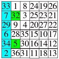 2(2N+1)魔方陣 2(2N+1)魔方陣