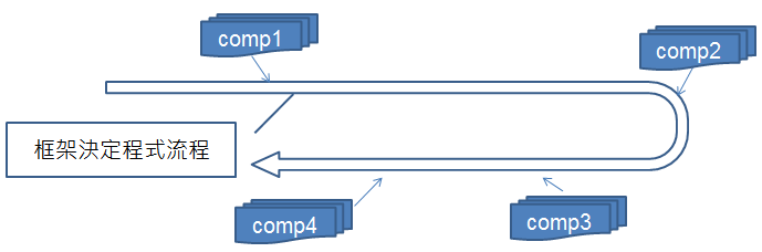 python-tutorial-the-4th-class-3