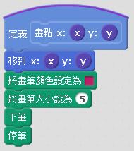 雷達繪圖 API