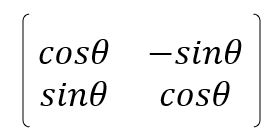 NumPy 與海龜繪圖（二）