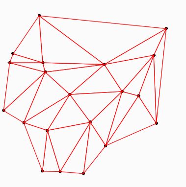 Delaunay 三角化（一）
