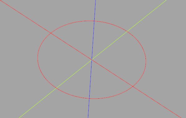 基本 2D 操作